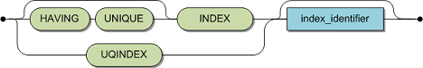 column_index_element.bmp